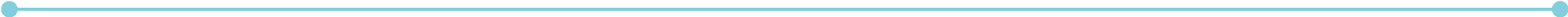 about divider